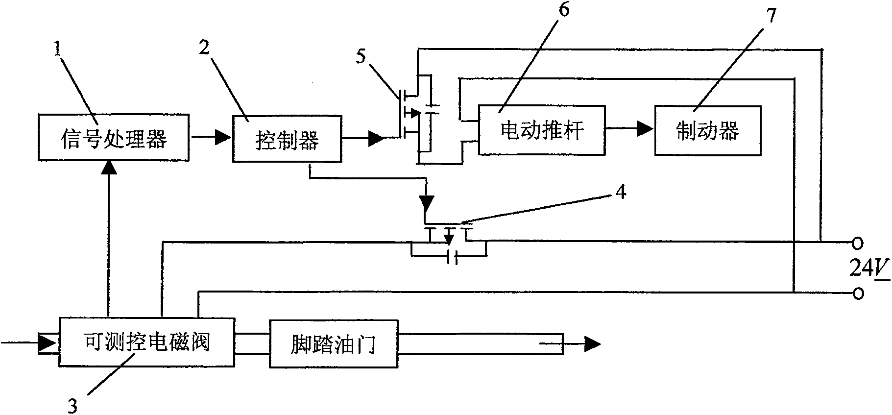 Emergency braking device anti-misstep device