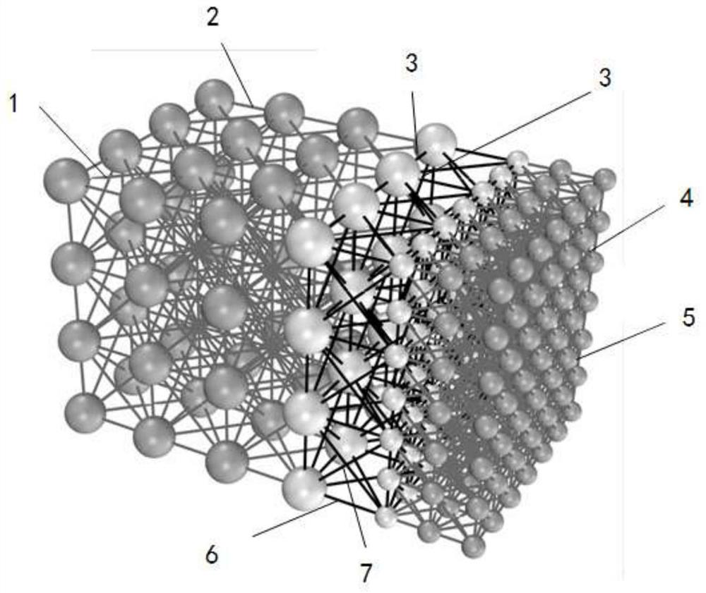 Simulation method for solving mechanics problem of continuum structure through multi-scale discrete entity elements