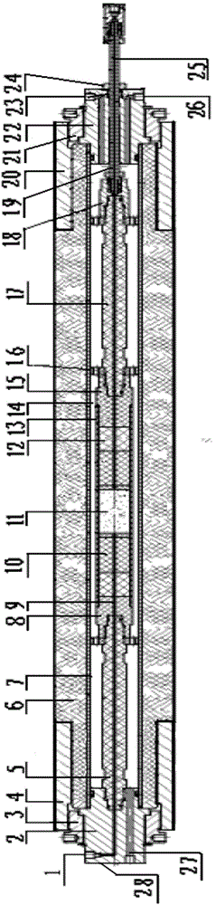 Core holder