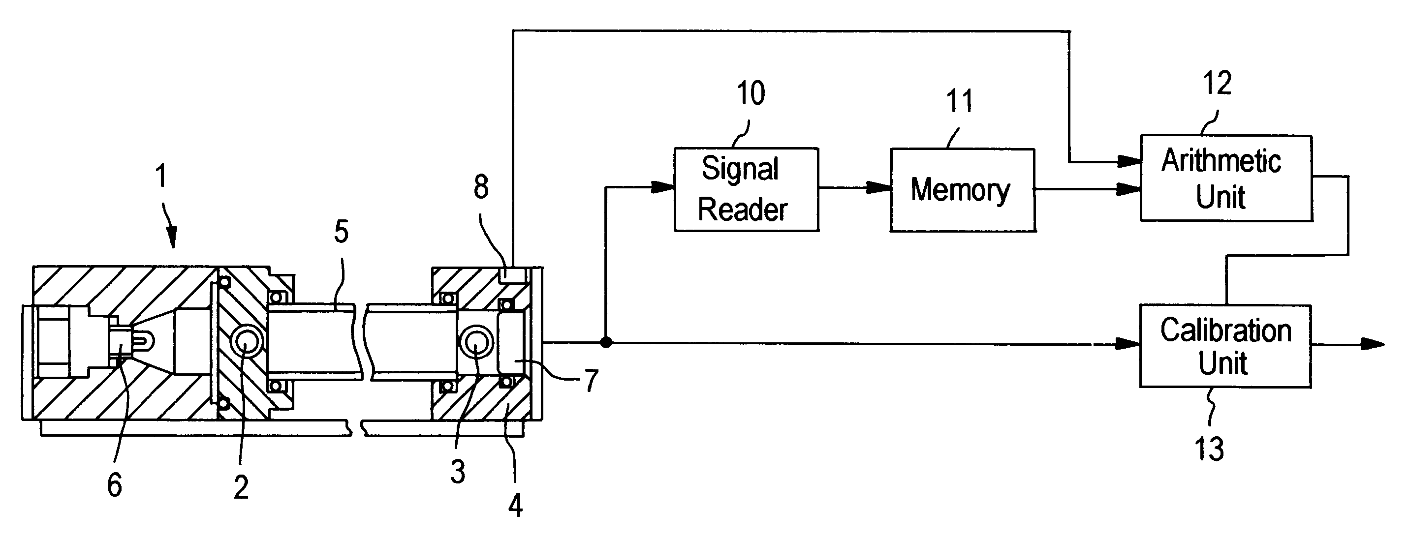 Carbon dioxide concentration sensor