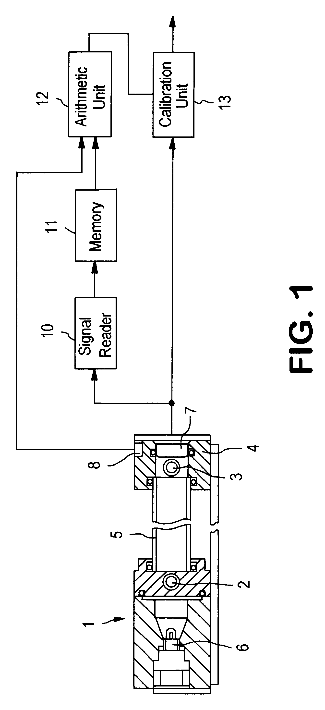 Carbon dioxide concentration sensor