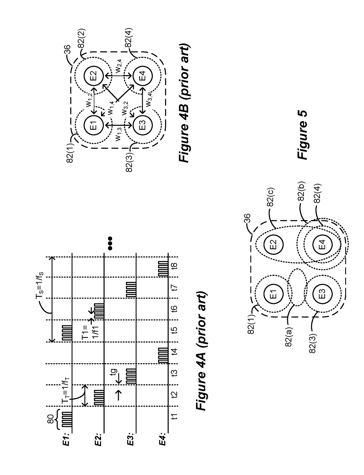 Enhanced Selectivity and Modulation in Coordinated Reset in Deep Brain Stimulation