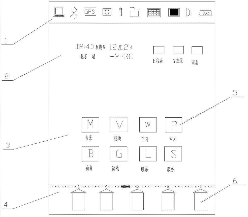 Personal information system based on cloud computing and formed by dependent special terminals