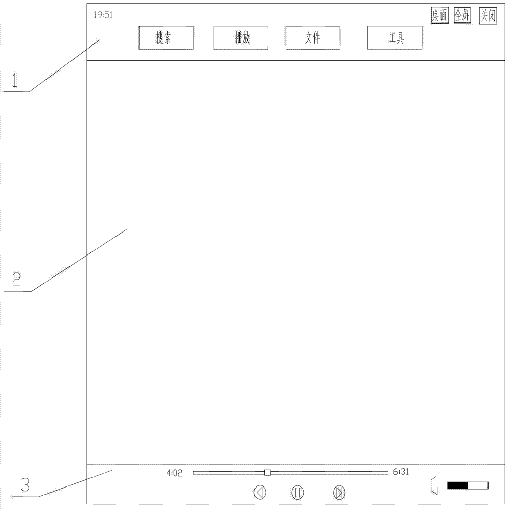 Personal information system based on cloud computing and formed by dependent special terminals