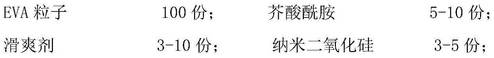 Super-transparent EVA film and production method thereof