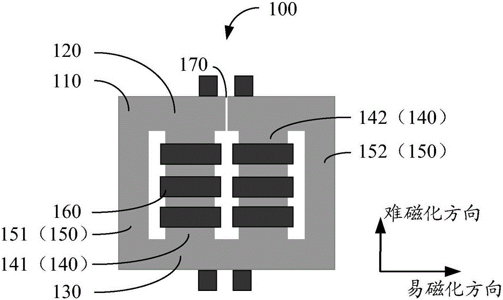 Thin film inductor and power switching circuit