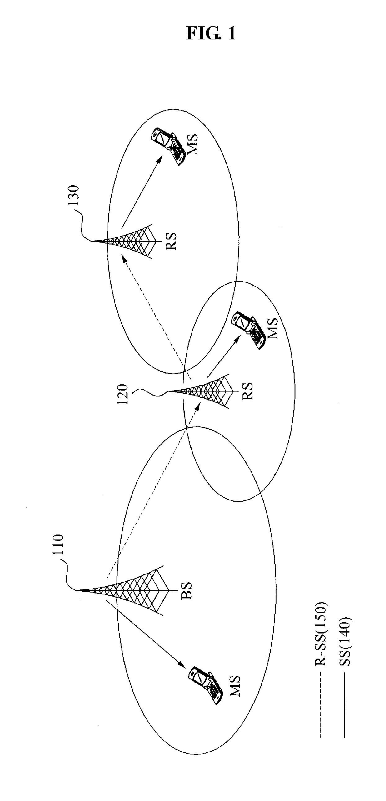 A device and method for transmitting relay synchronization signal on lte-a system based on orthogonal frequency division having a multi-hop relay