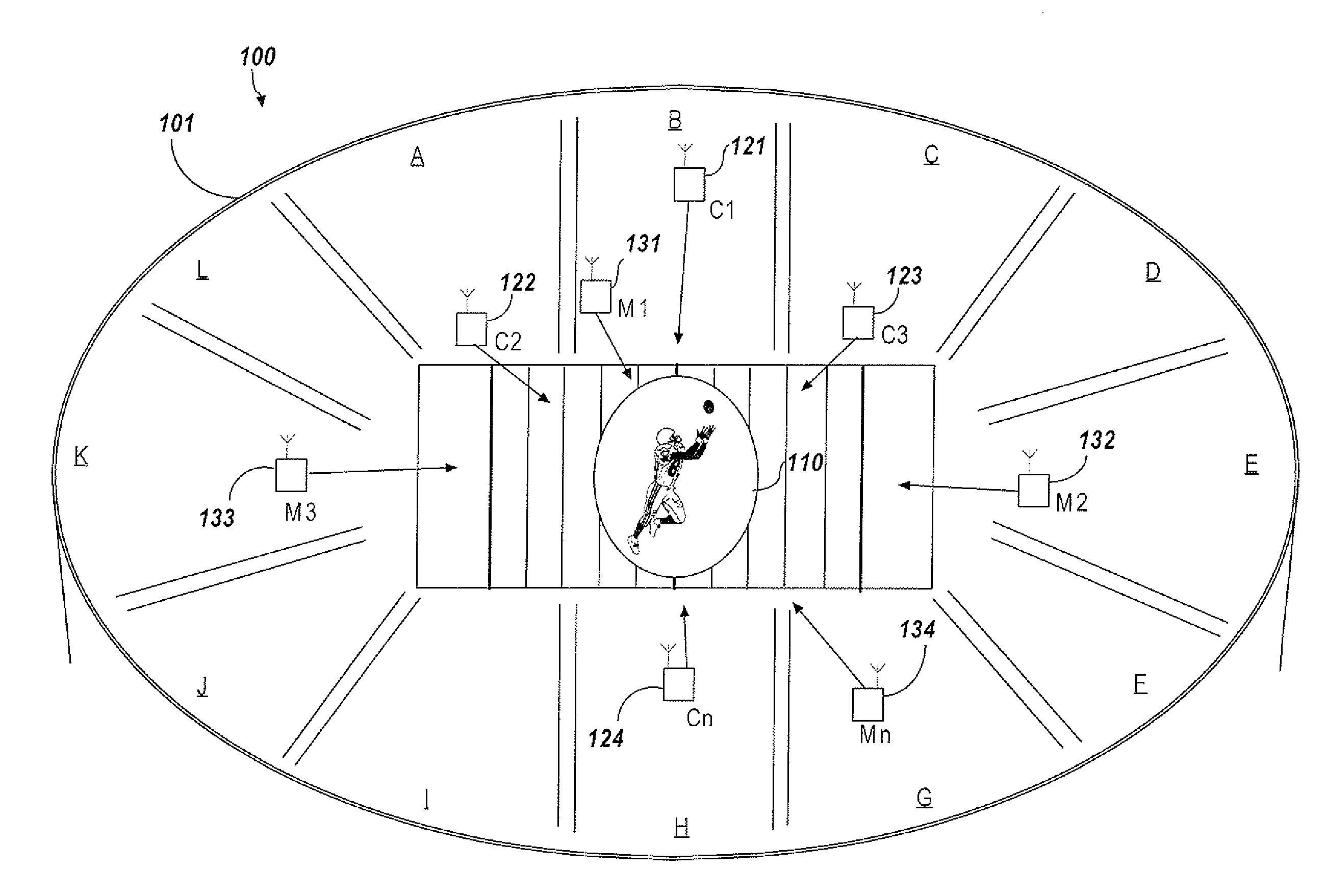 Providing multiple video perspectives of activities through a data network to a remote multimedia server for selective display by remote viewing audiences