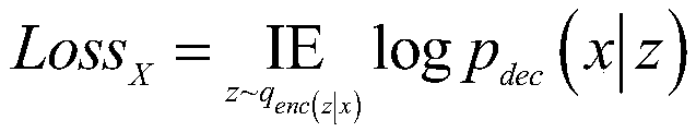 Emotion recognition method and system based on deep learning model and long-short memory network