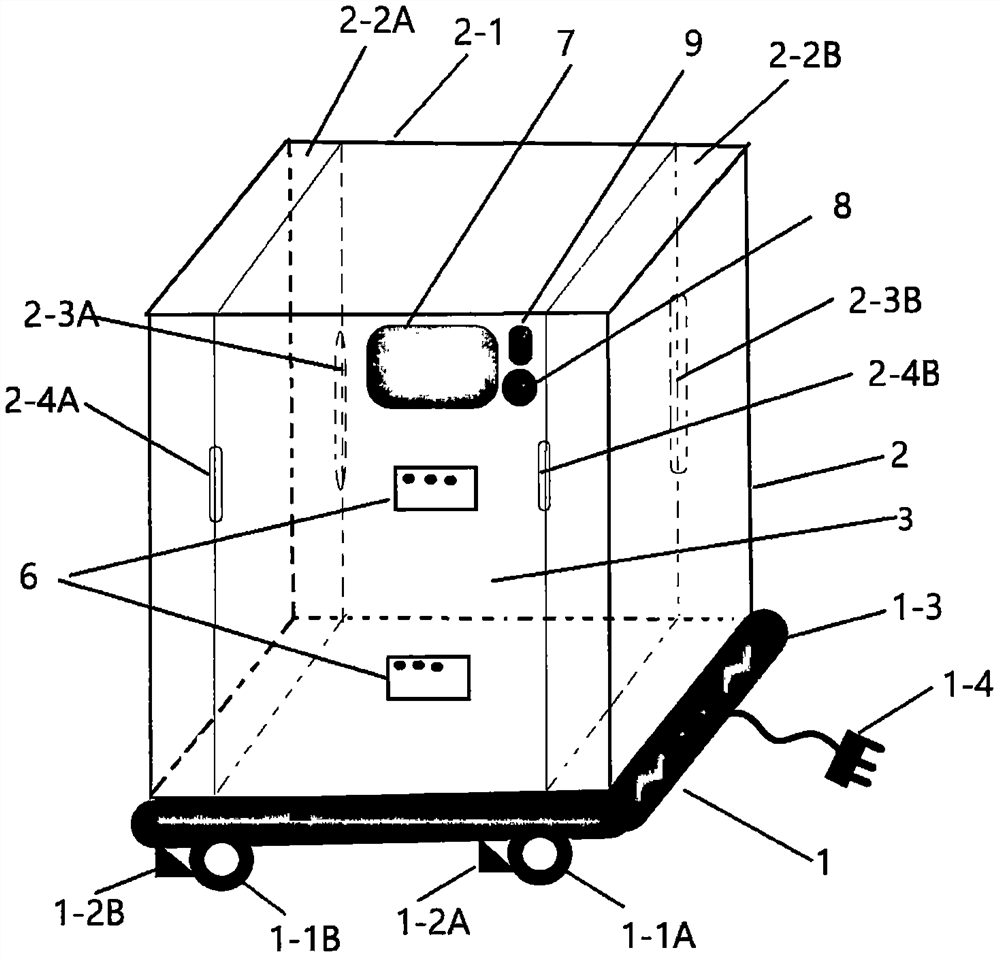 A pharmacy robot device, method and system