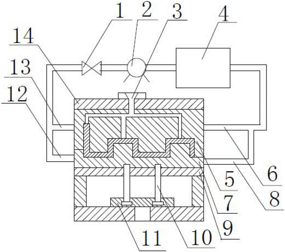 Automatic temperature control mold