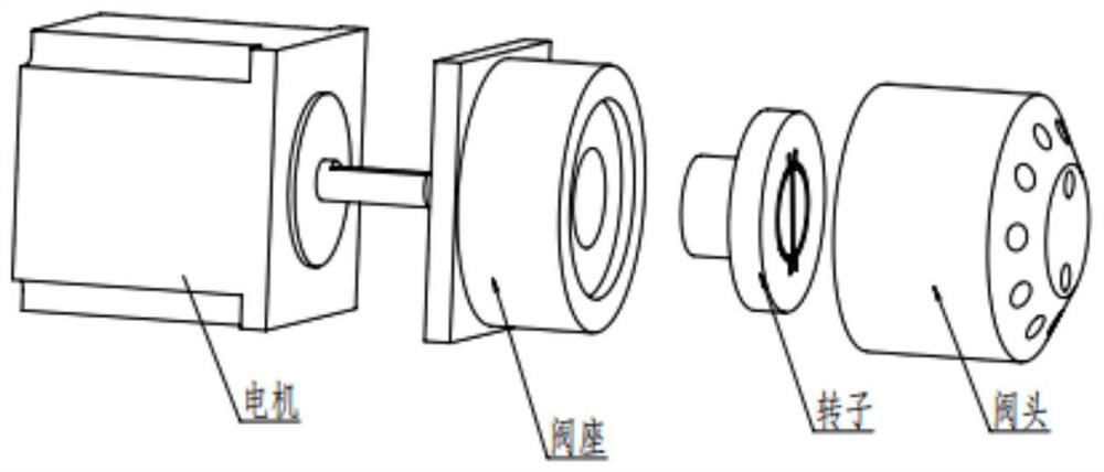 a column valve