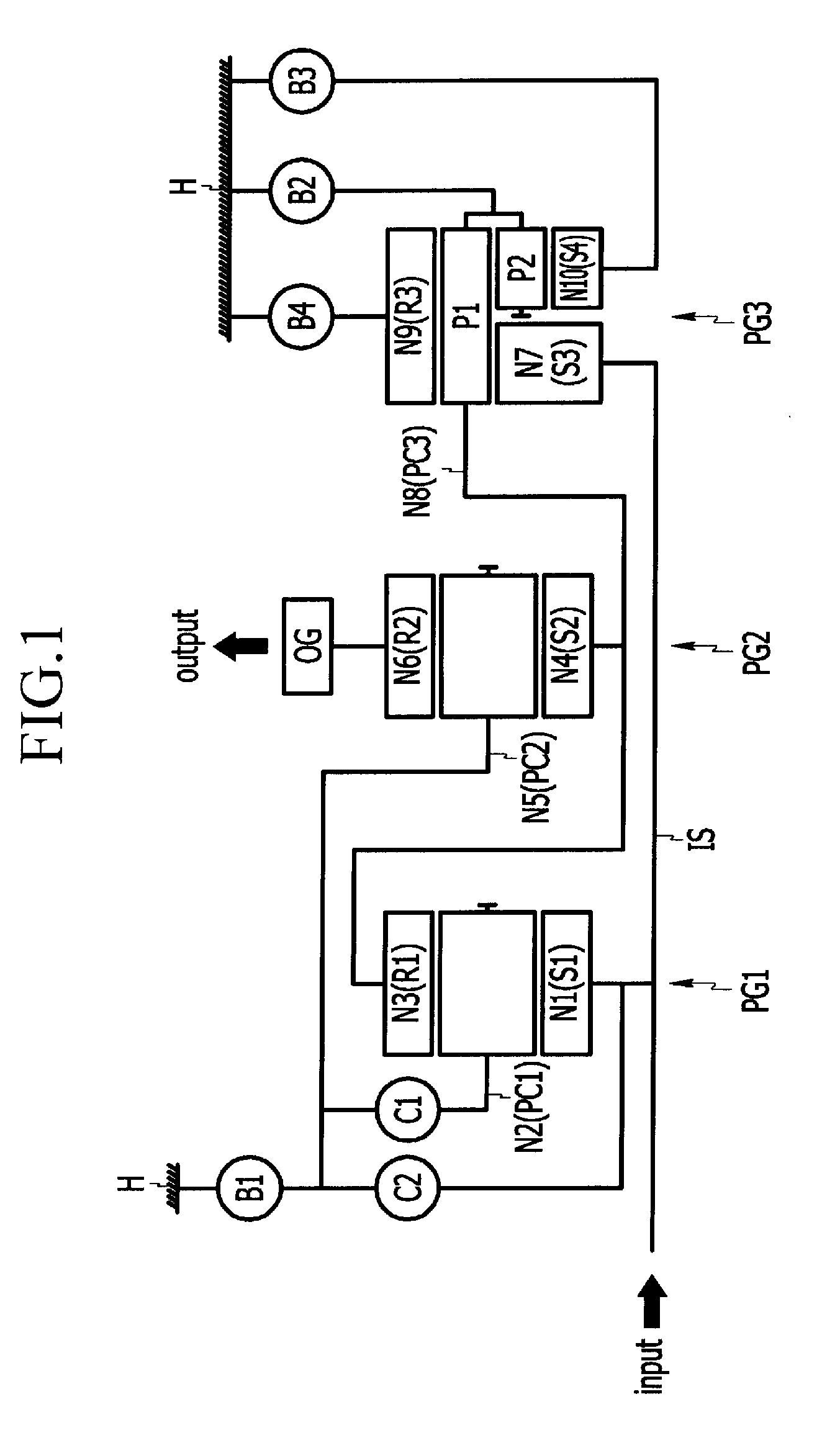 Gear train of automatic transmission for vehicles