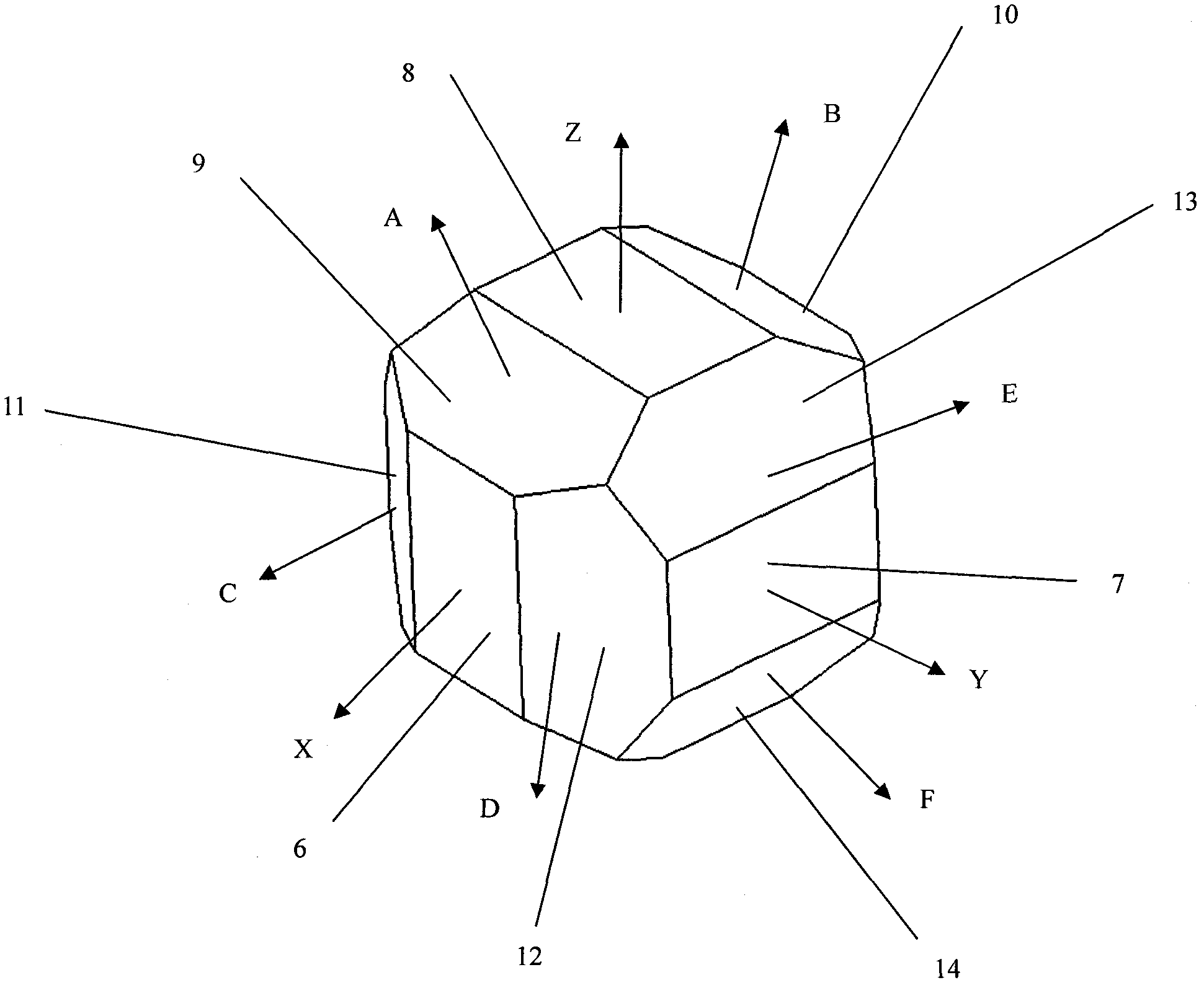 Redundancy sensor inertial measurement device