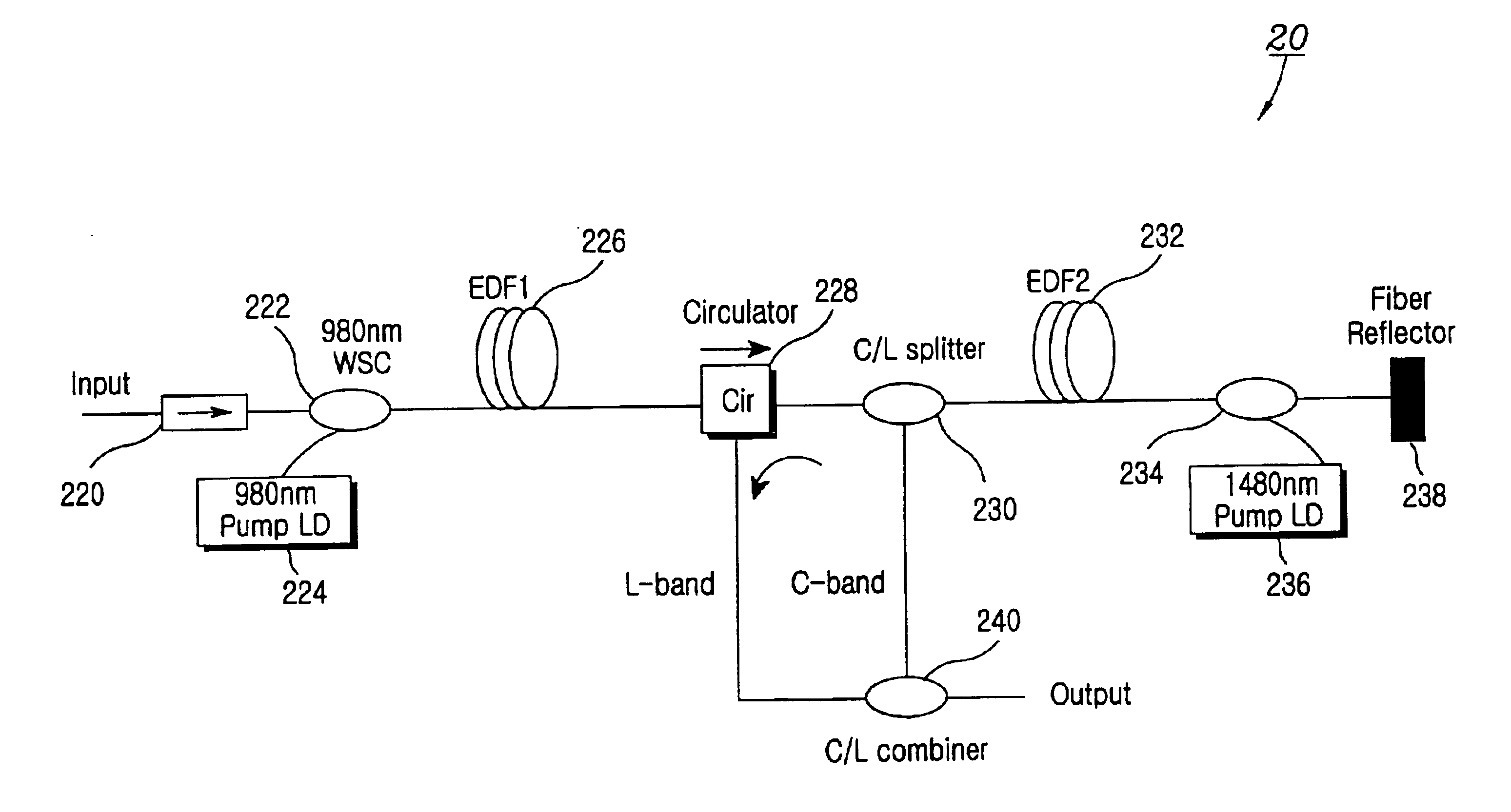 Wideband erbium doped fiber amplifier capable of minimizing band crosstalk