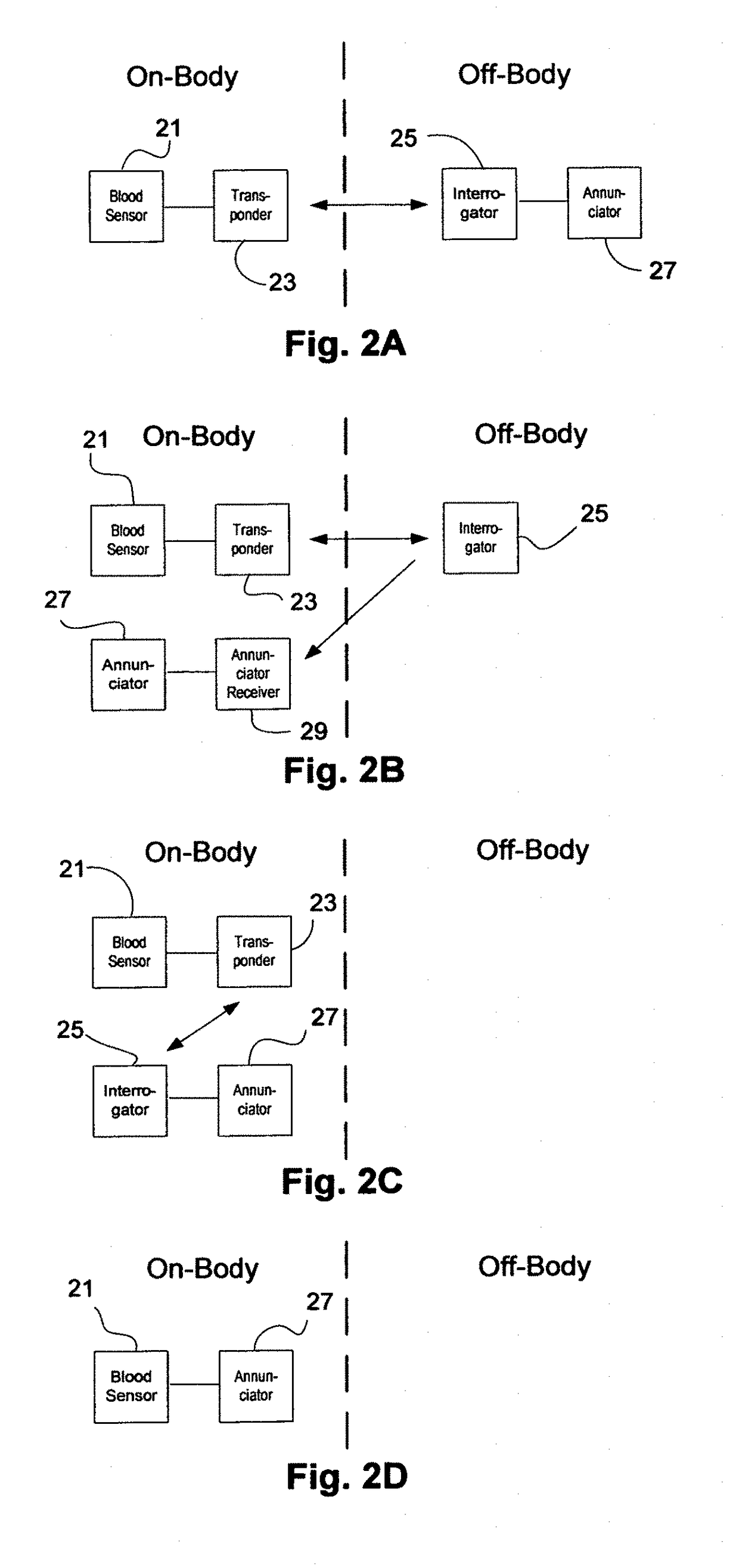 Real-time blood detection system