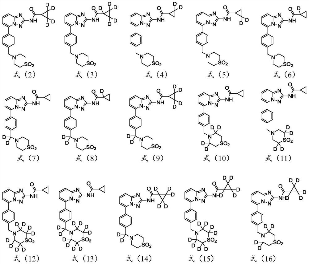 A kind of substituted pyridine amide compound and application thereof