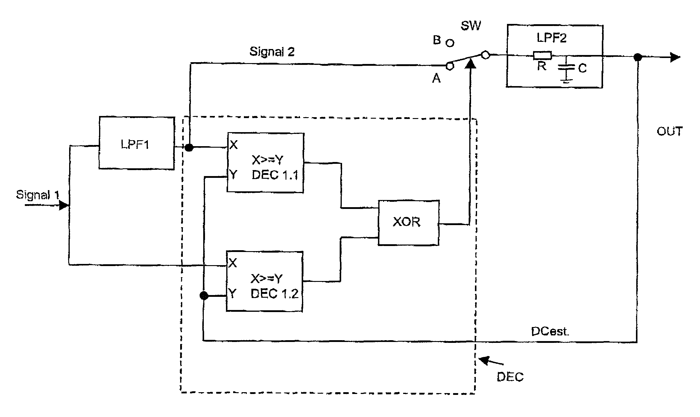 Signal DC offset correction method and device