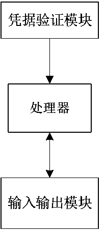 Restaurant meal nutrition management system and method thereof