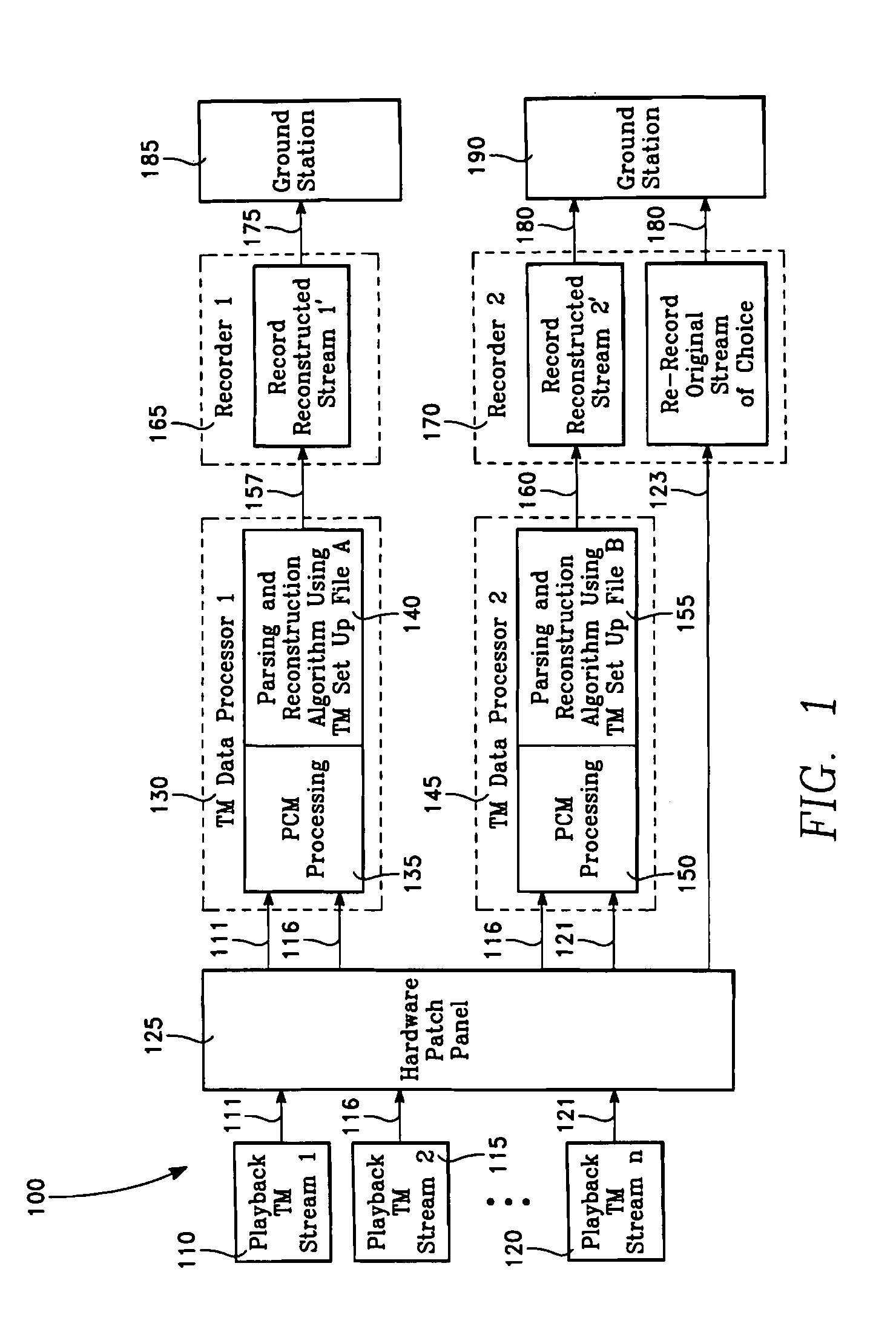 Multiple telemetry stream parsing and reconstruction system