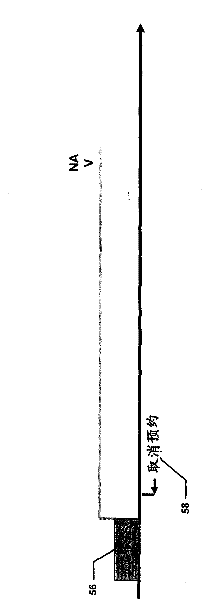 Avoiding exposed node problems in wireless local area networks