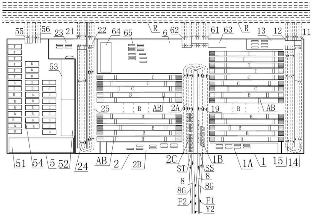 Intelligent inland port based on multimodal transport composite rail transport system