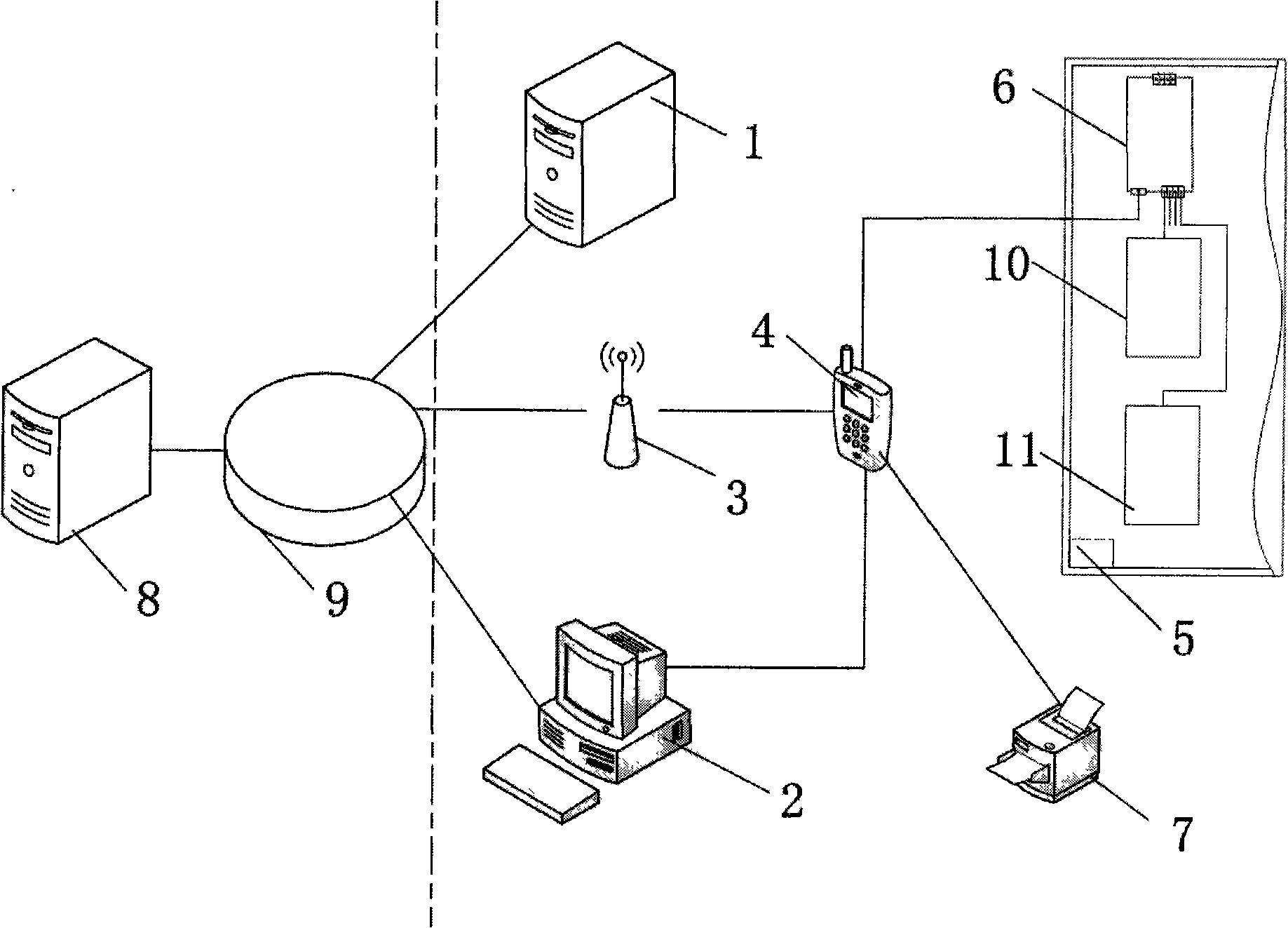 Mobile intelligent meter reading system