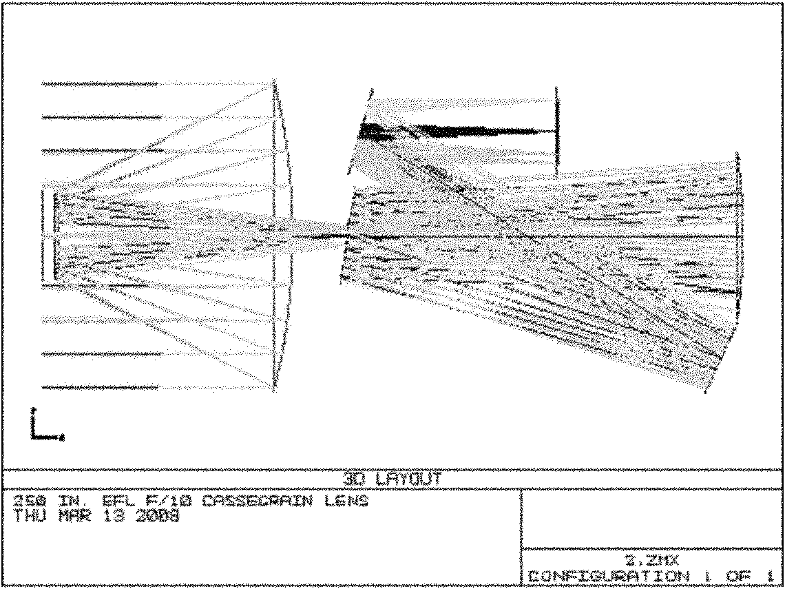 Spherical focal plane-based sub viewing field step gaze imaging optical system