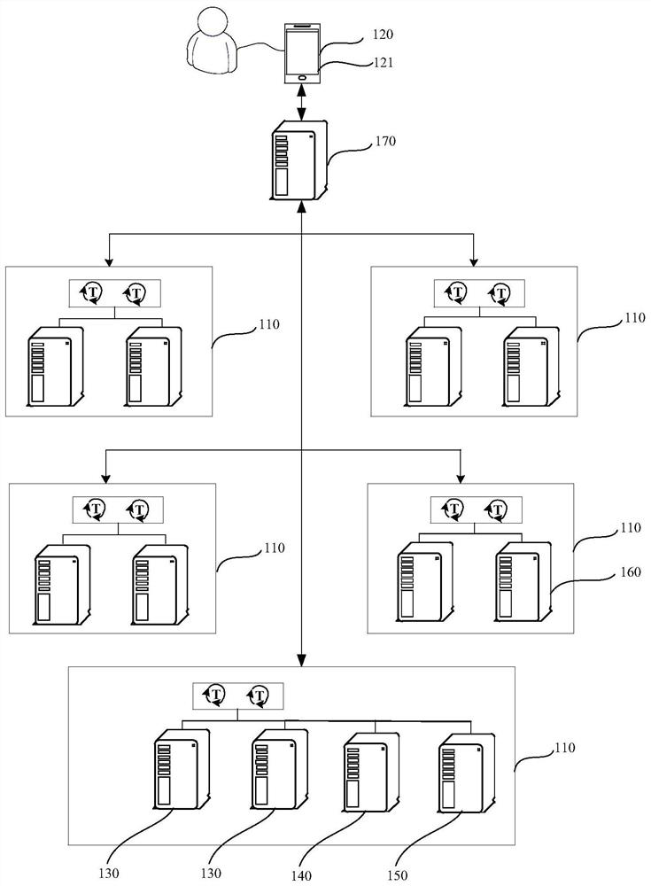 Game control method and device, computer equipment and storage medium