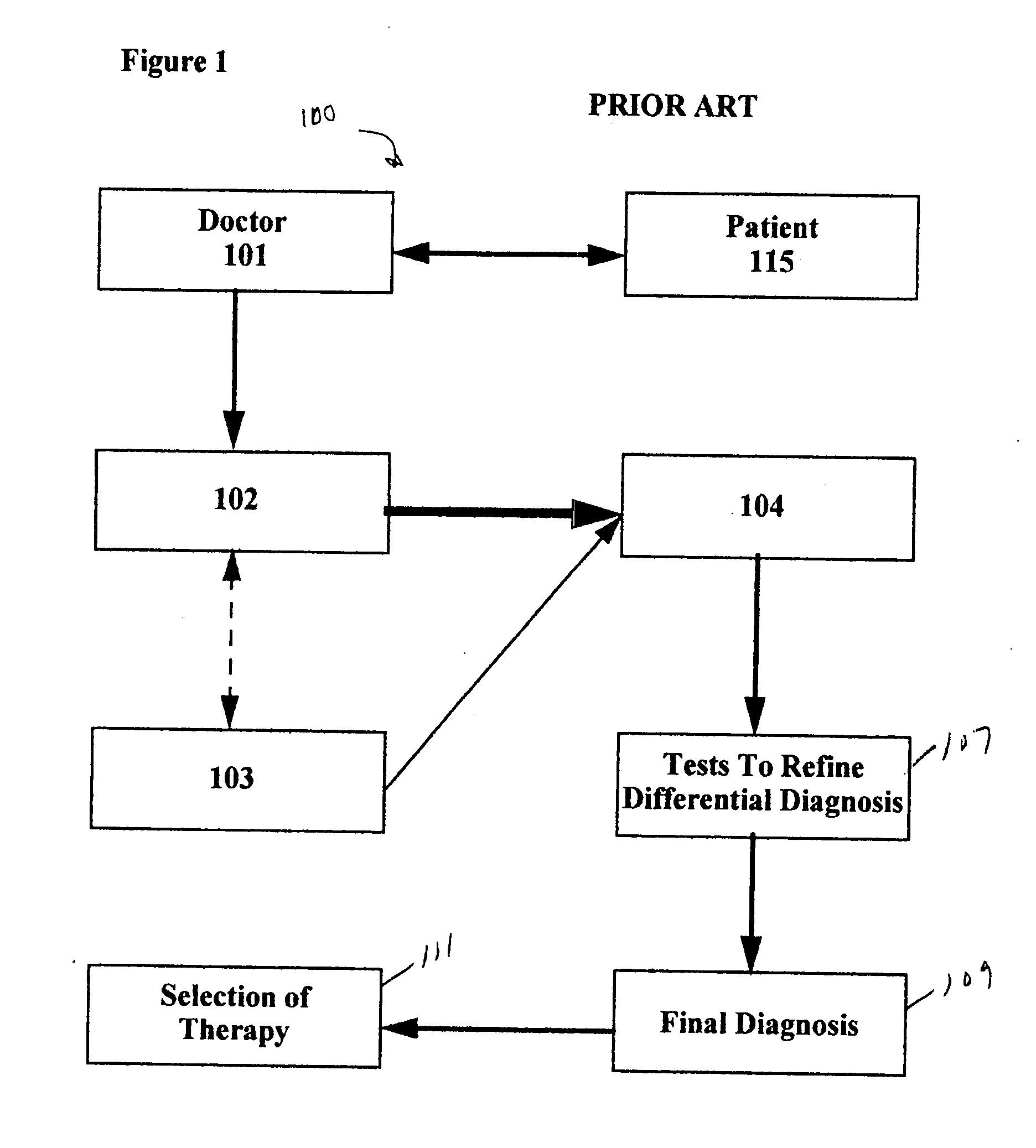 System and method for obtaining, processing and evaluating patient information for diagnosing disease and selecting treatment