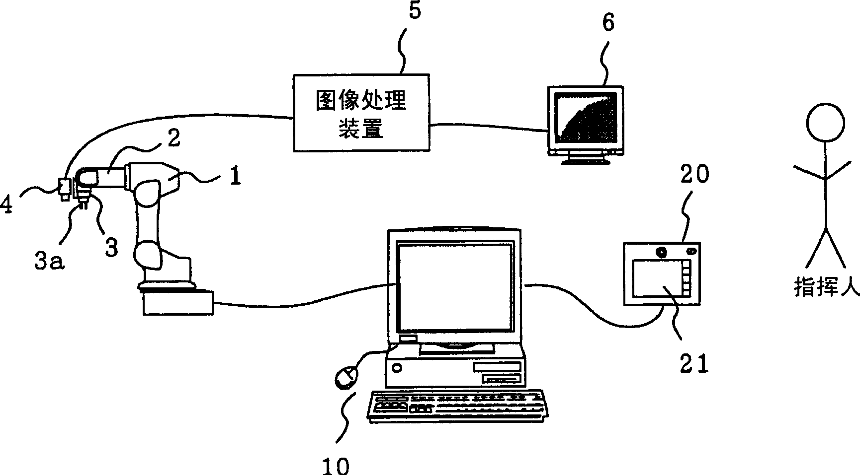 Motion control apparatus and method, position instruction apparatus, position instruction method and control programme