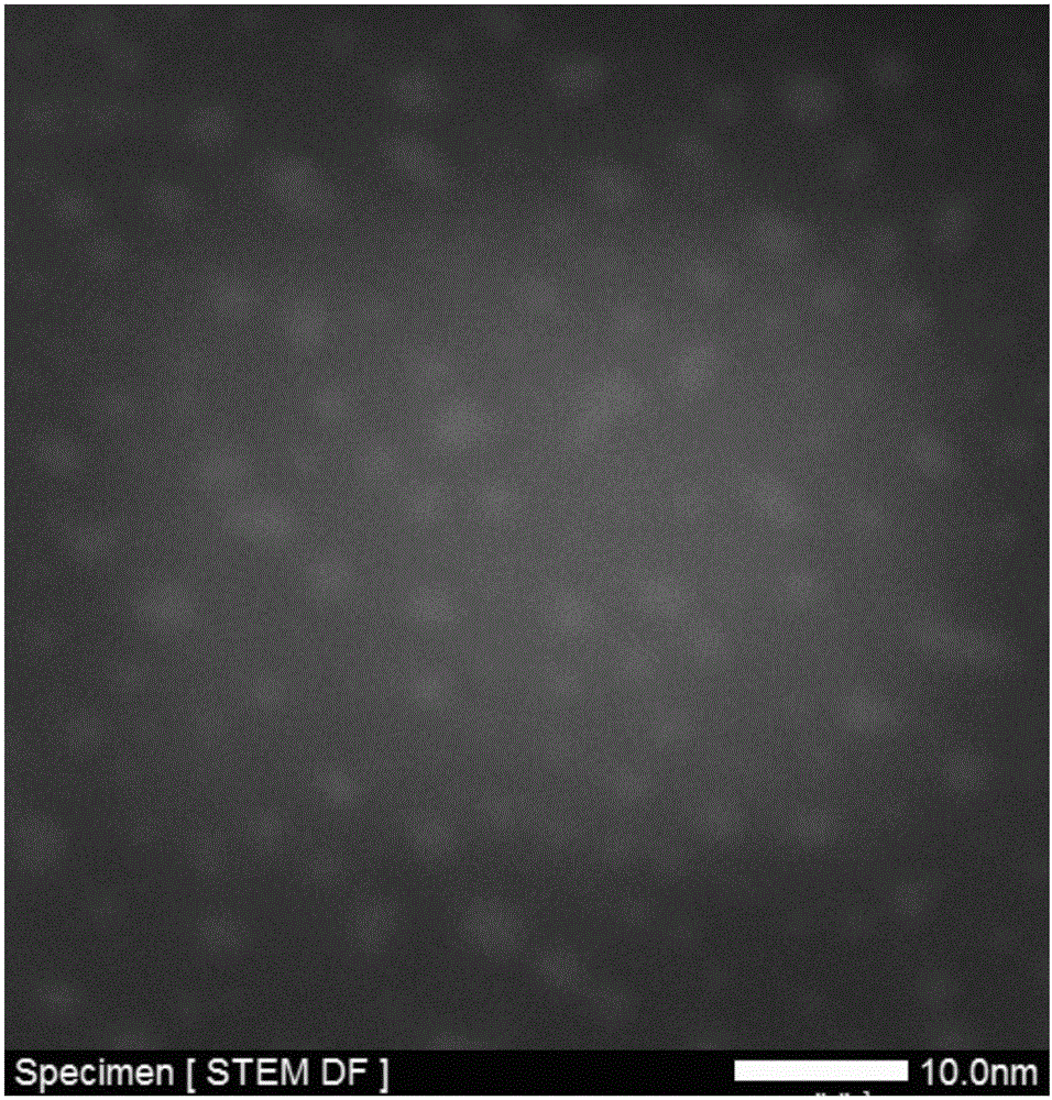 Non-noble metal photocatalysis cocatalyst and preparation method thereof `