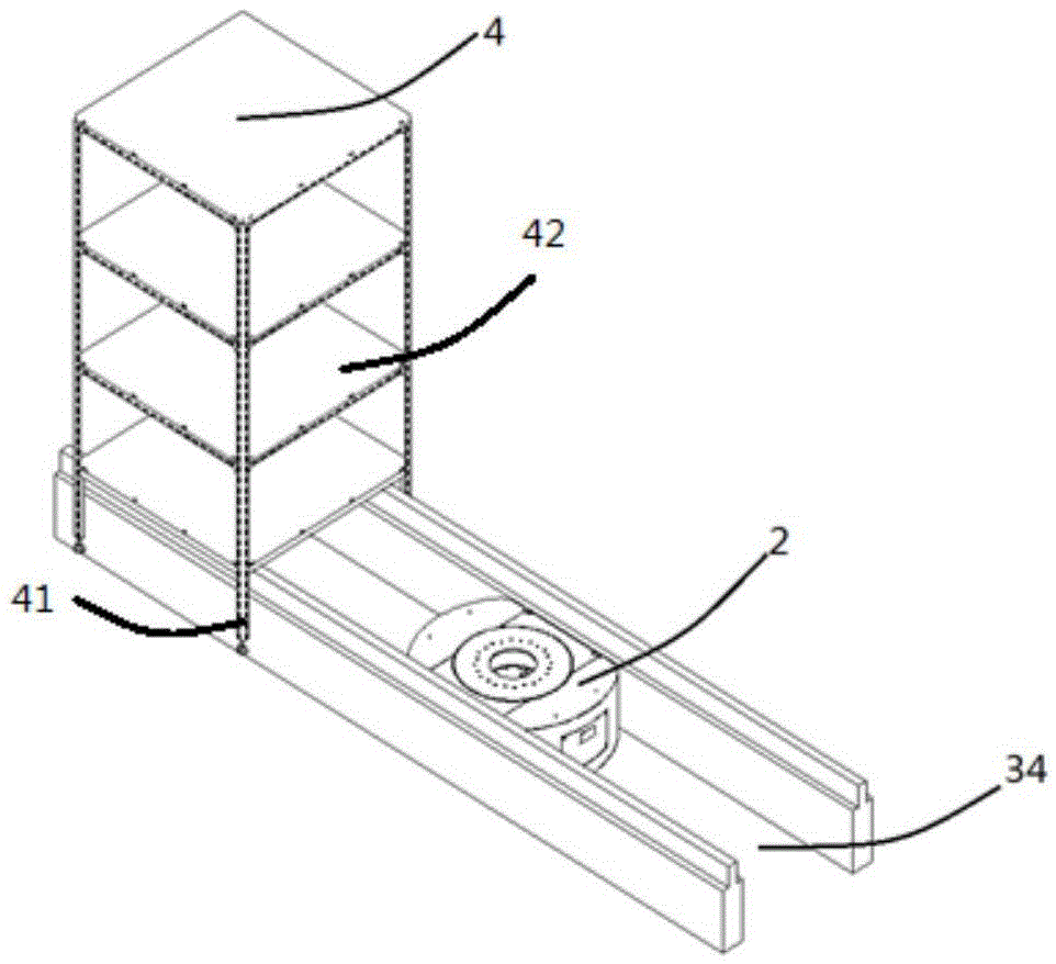 Automatic circulation system for storage