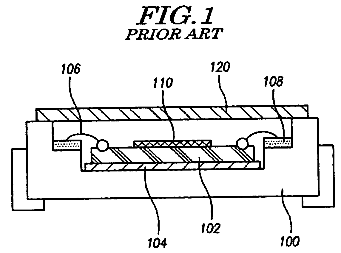 Image sensor chip package and method of fabricating the same