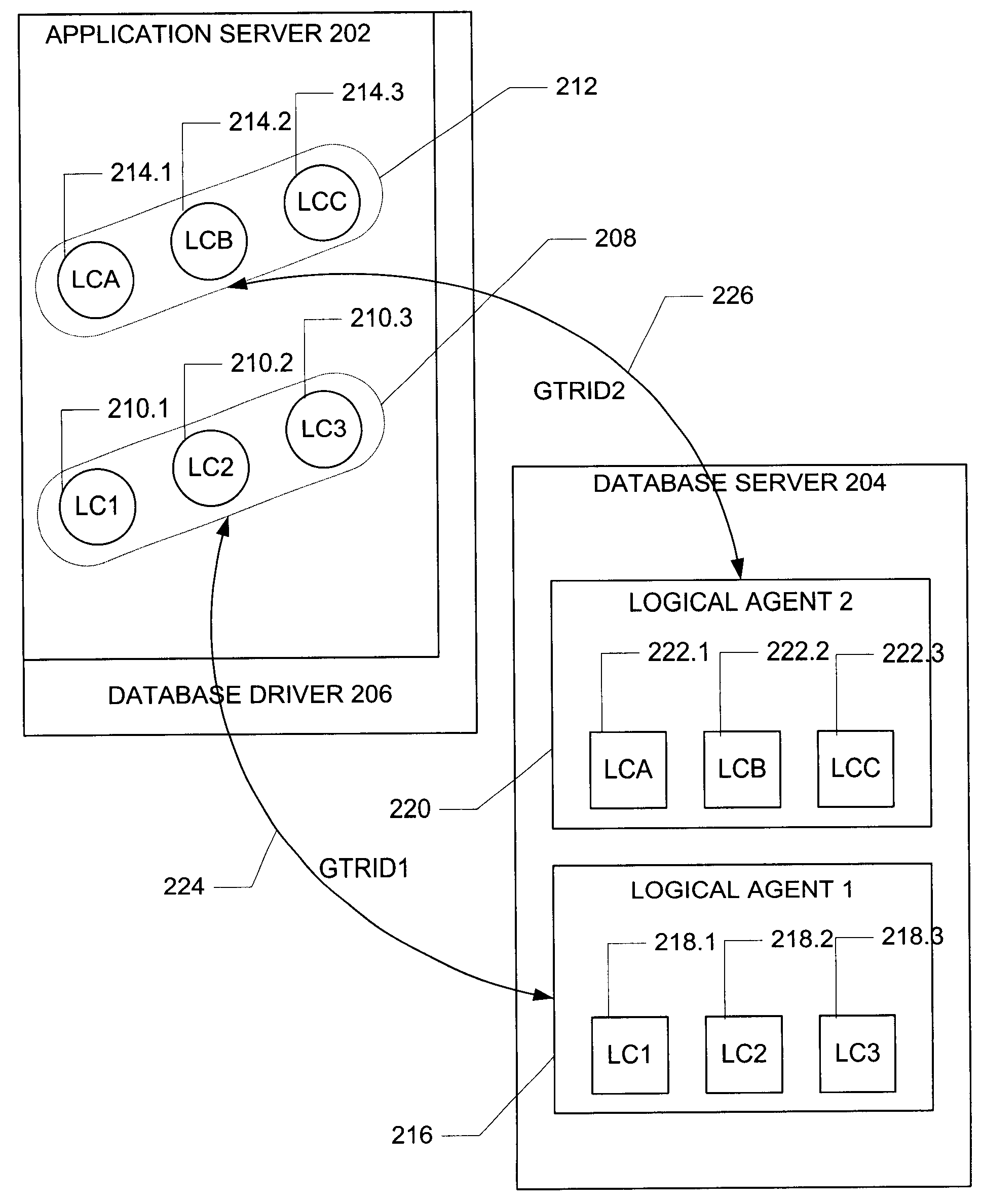 System and method for providing multiple virtual database connections in a relational database system