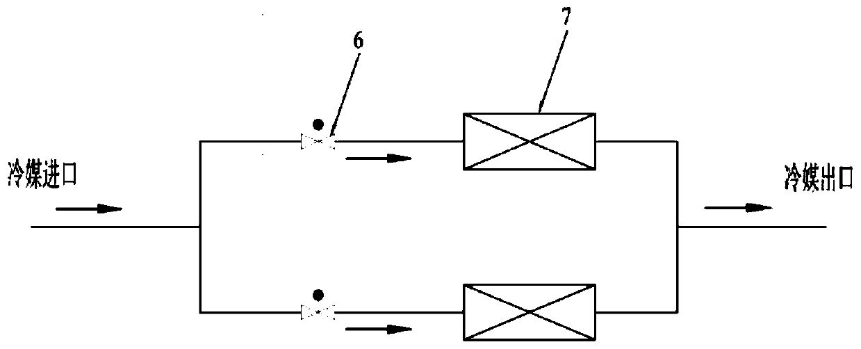 Control method of air conditioner, air conditioner and computer readable storage medium