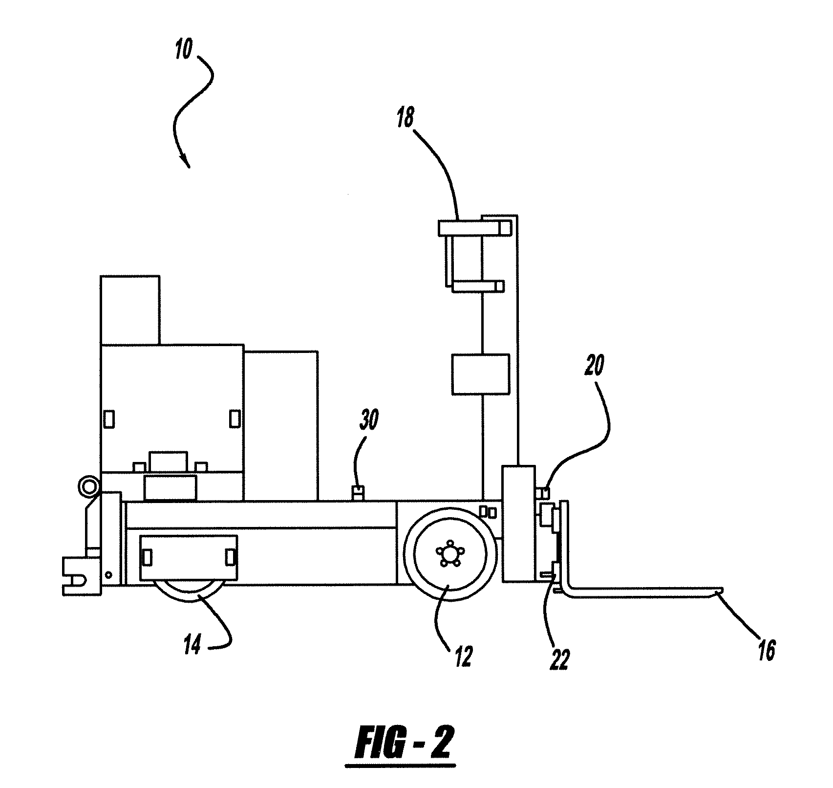 Automatic transport loading system and method