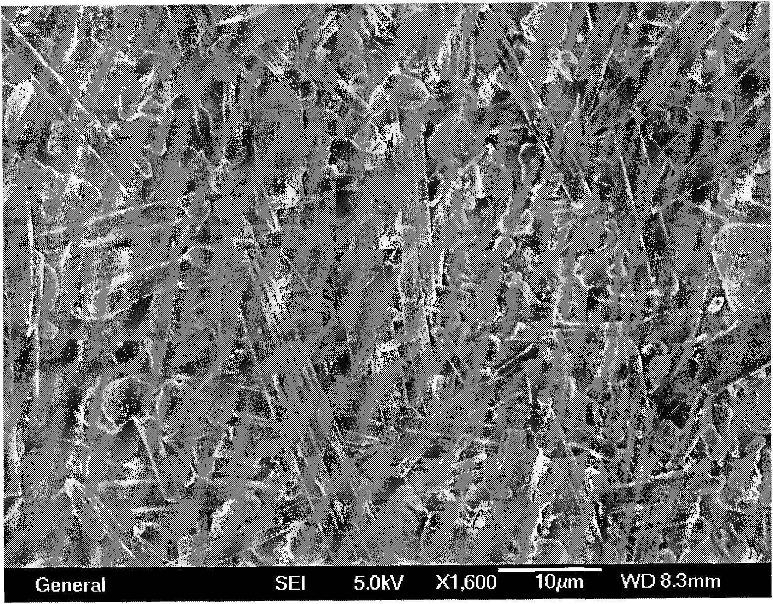 Method for preparing carbon material with high specific surface area by using metallic organic framework material as template