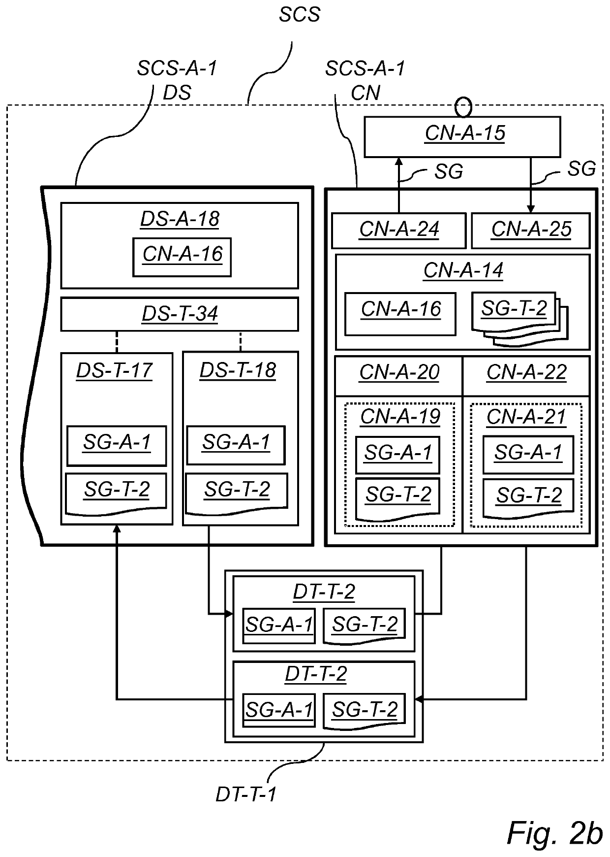 Signal communication system