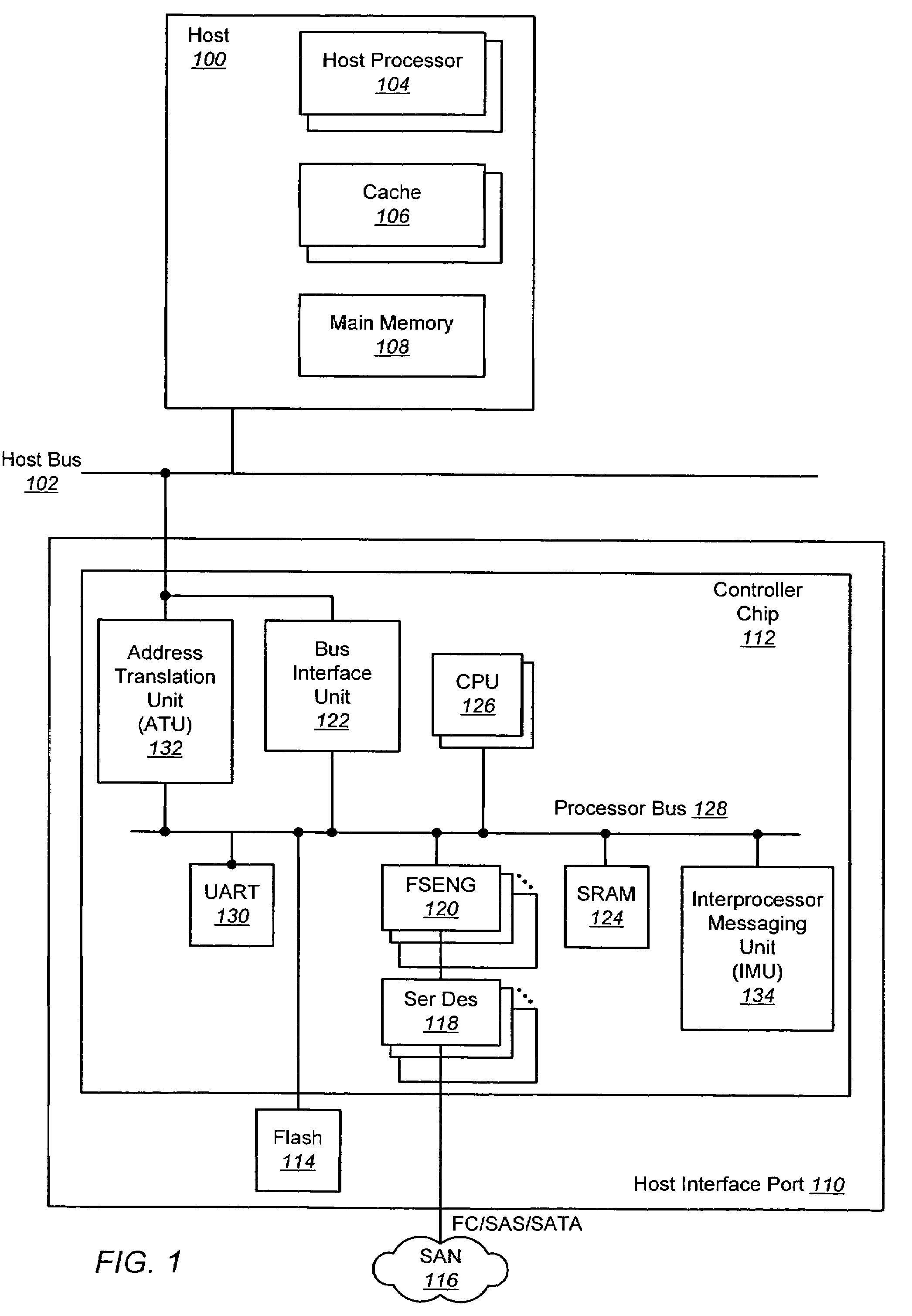 Managing configuration data in a flash configuration space in flash memory within a host interface port