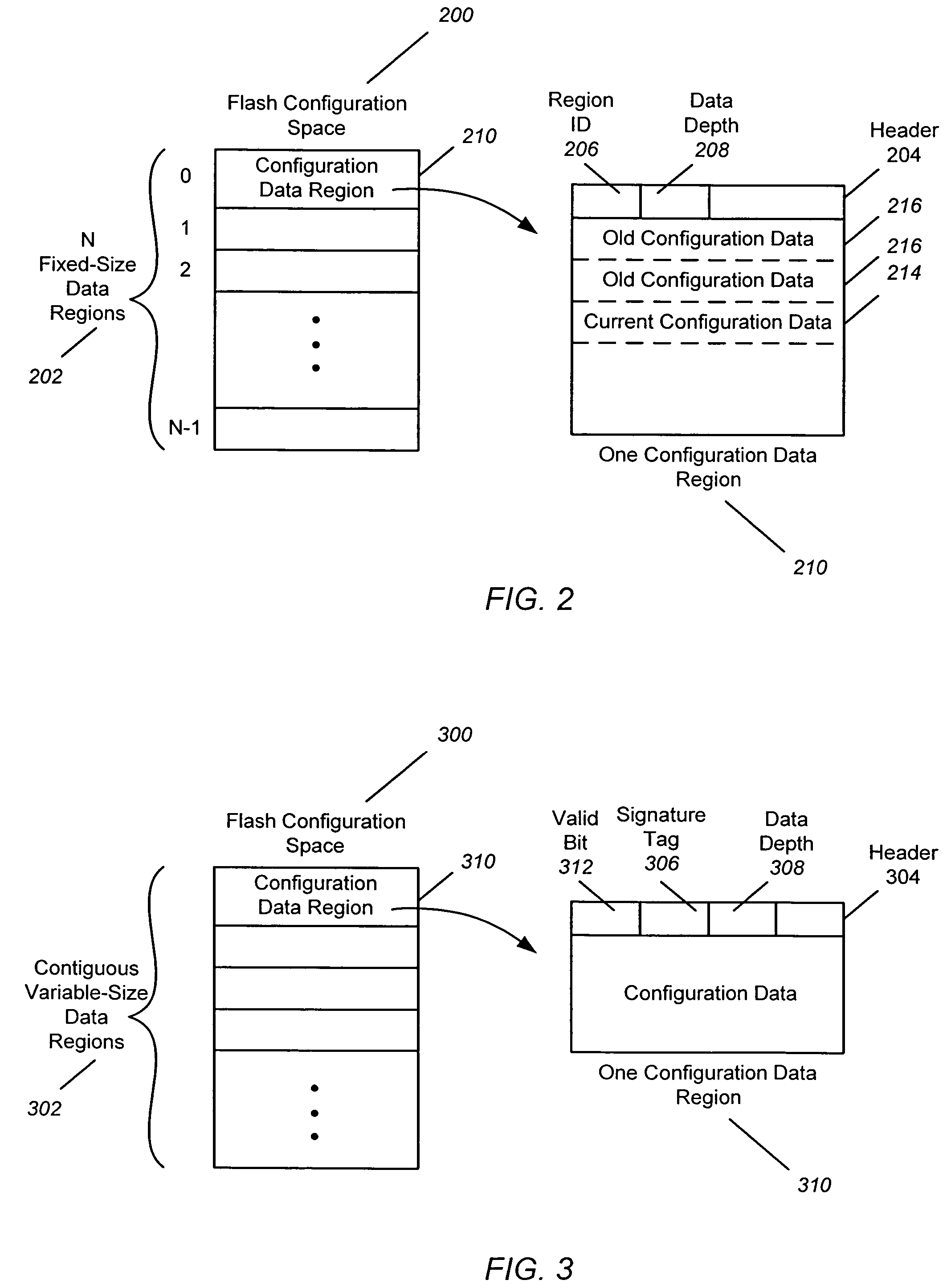 Managing configuration data in a flash configuration space in flash memory within a host interface port