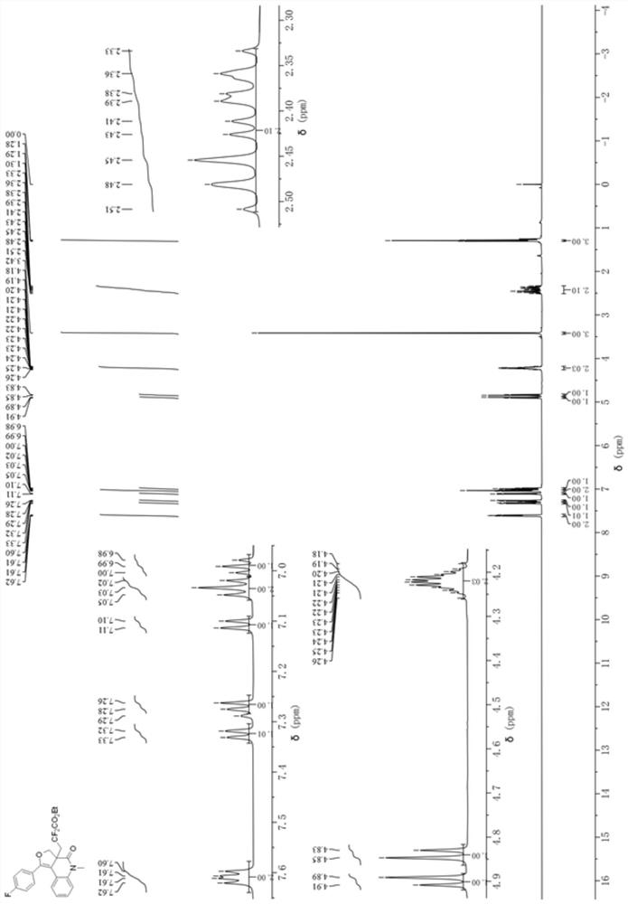 Dihydrofuran quinolinone derivative and preparation method thereof