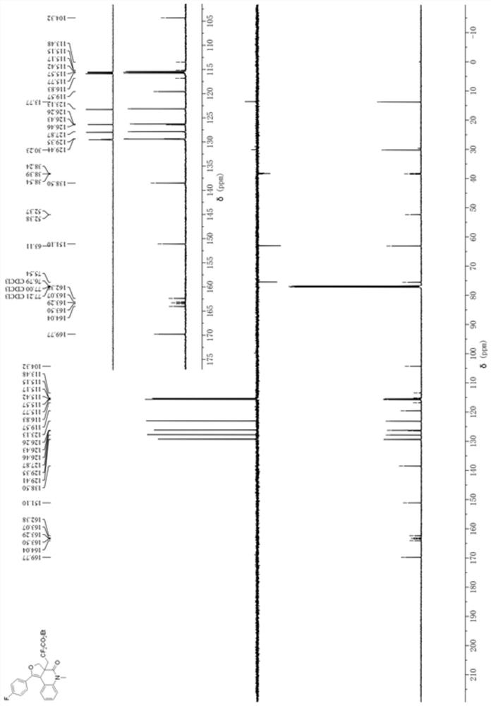 Dihydrofuran quinolinone derivative and preparation method thereof