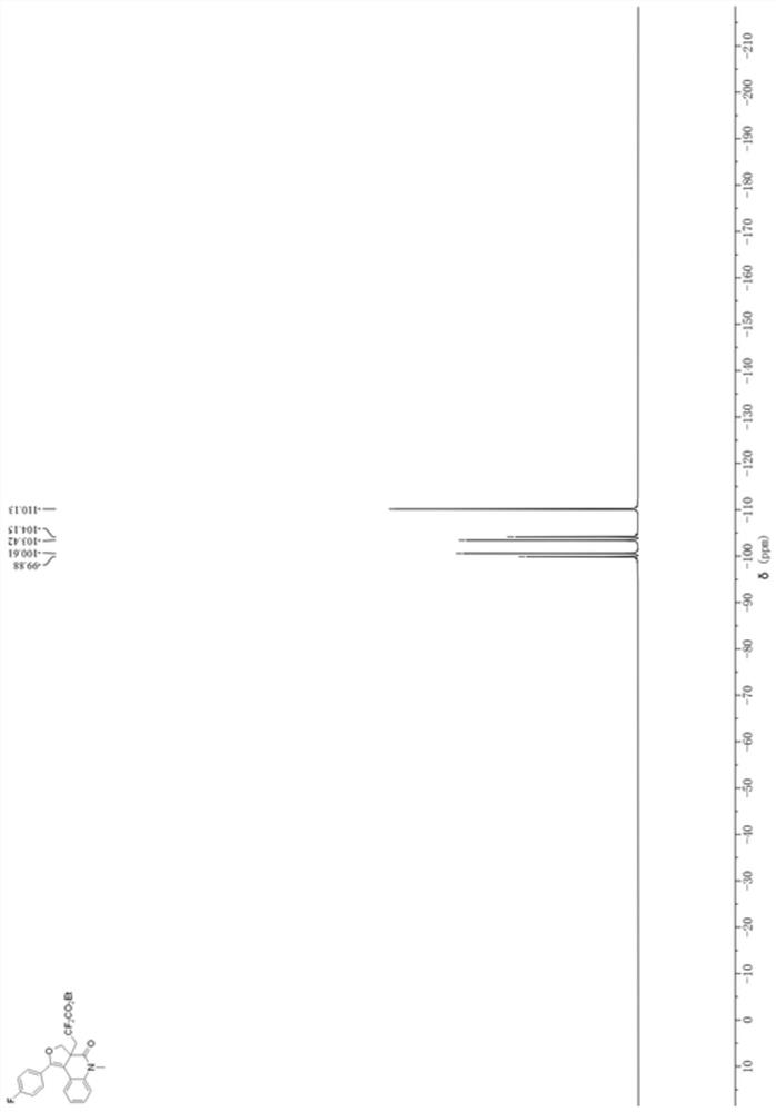 Dihydrofuran quinolinone derivative and preparation method thereof