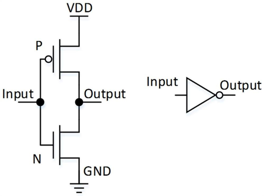 SRAM (Static Random Access Memory) memory cell and memory