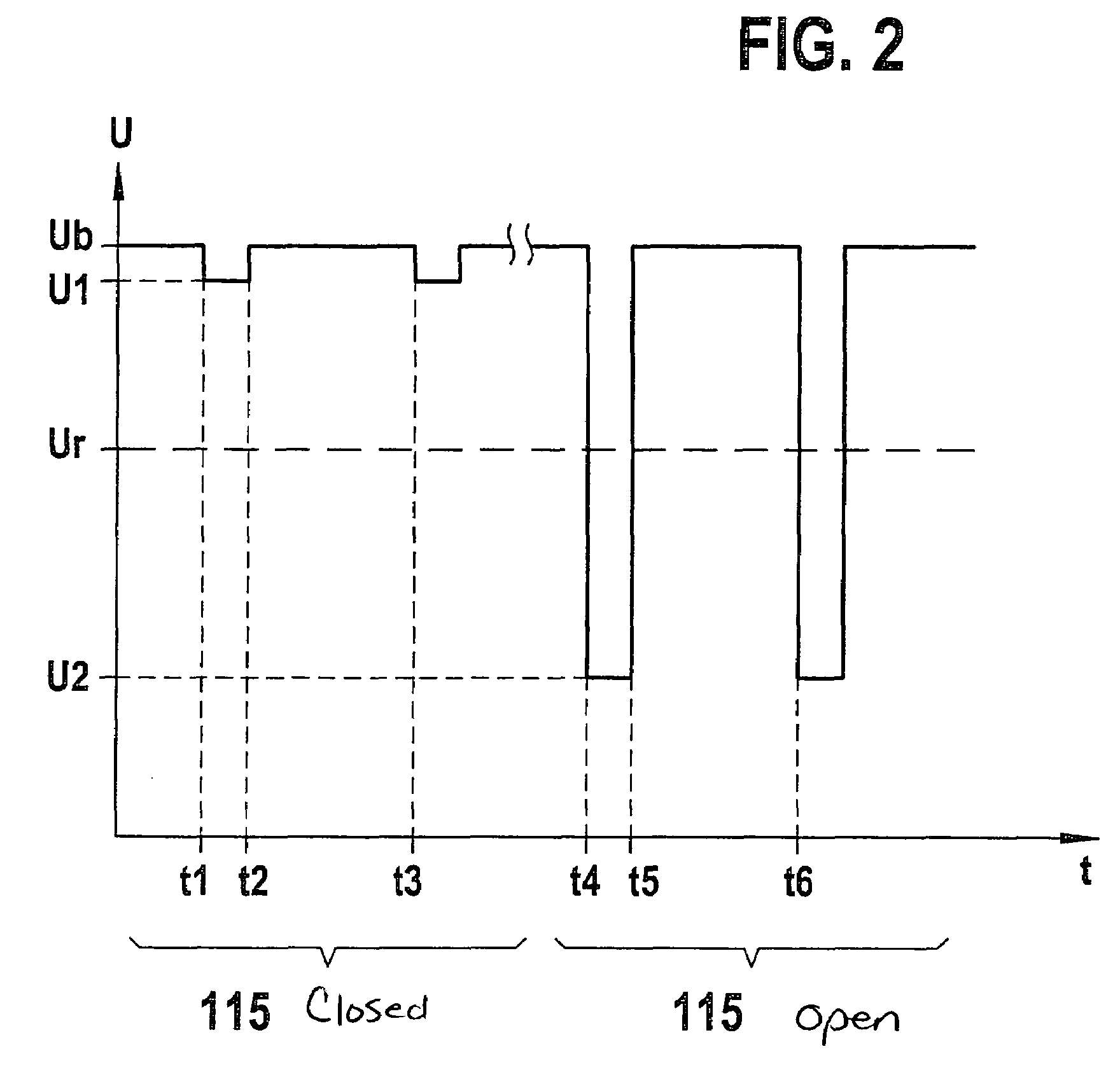 Circuit and method for the input of a start signal for a controller