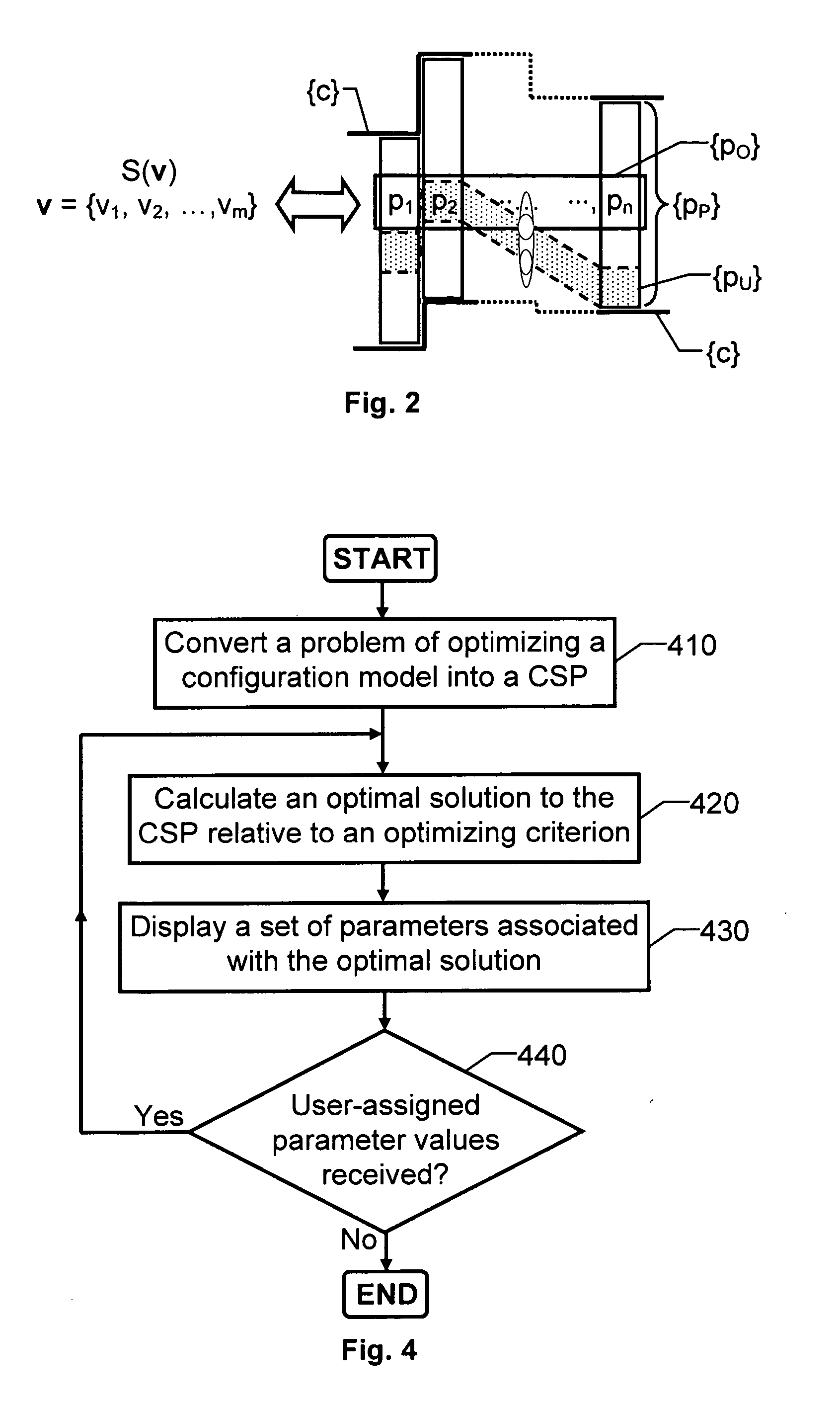 Configuration assistance for complex products