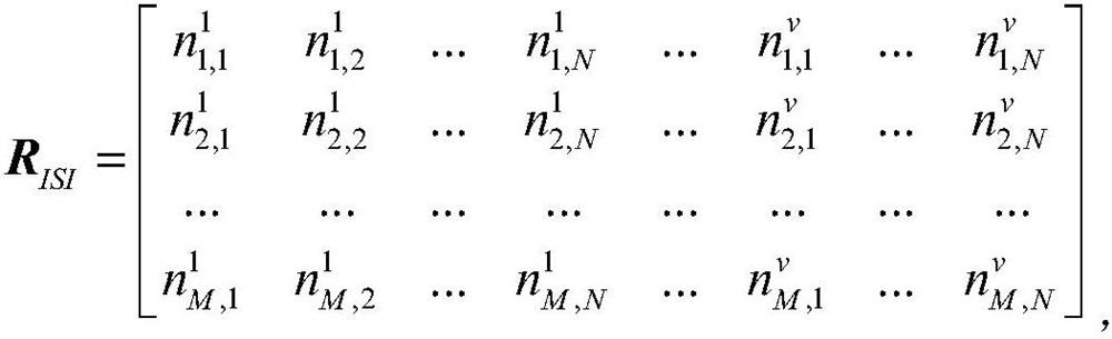 Image reconstruction method and device based on peak potential distribution time interval