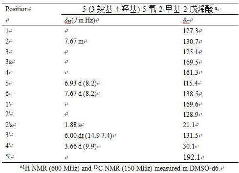 Preparation method and application of a new phenolic acid compound with antioxidant activity