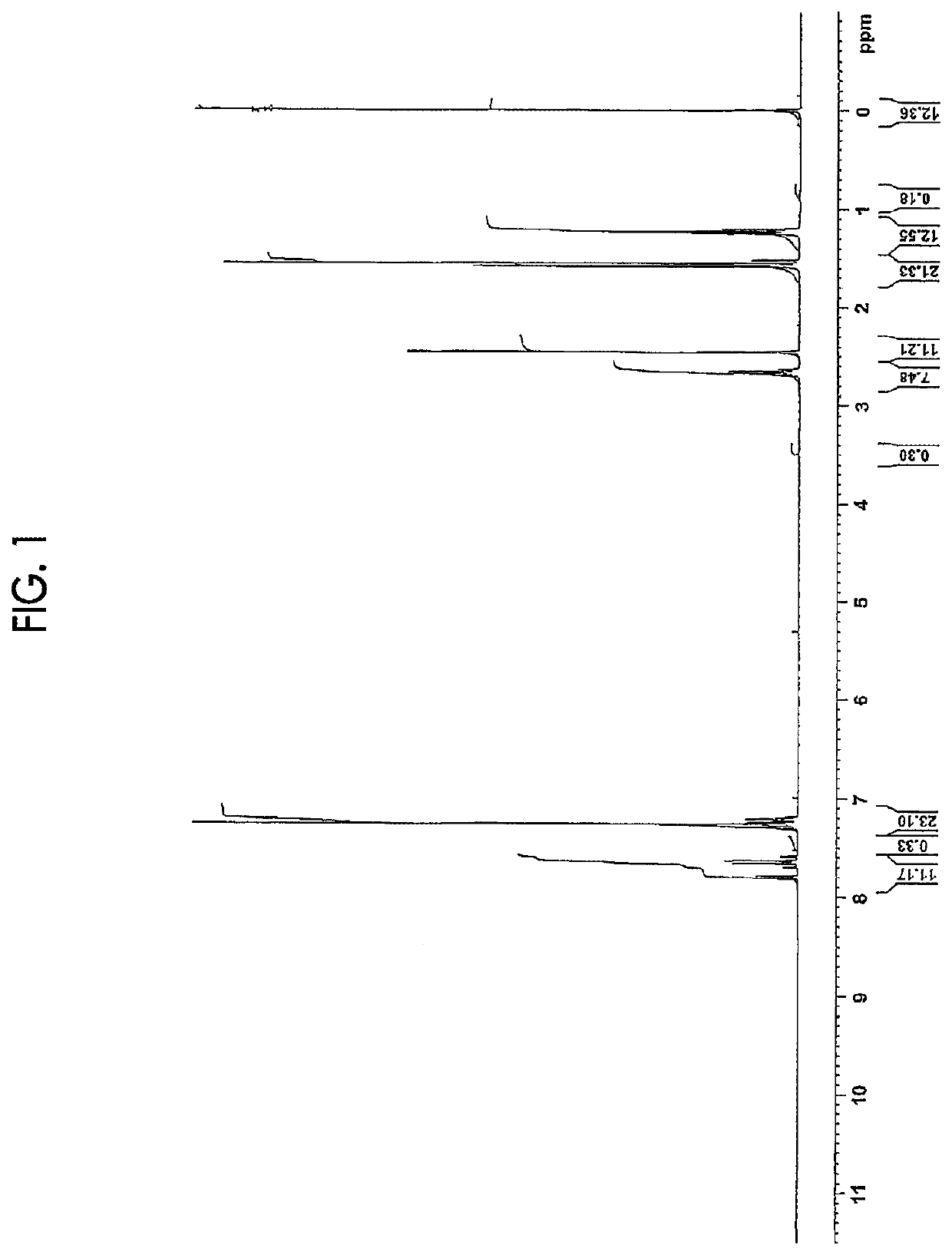 Kit and method for measuring measurement target substance in biological sample